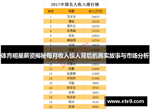 体育明星薪资揭秘每月收入惊人背后的真实故事与市场分析